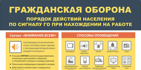 Гражданская оборона