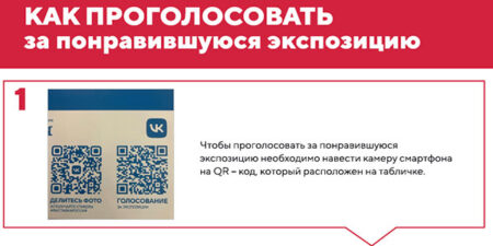 Как проголосовать за экспозицию