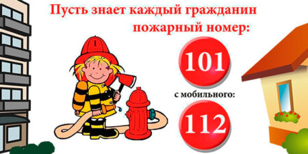 Порядок вызова пожарной охраны