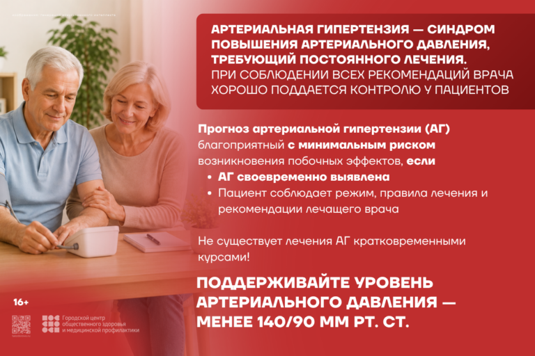 11-17 мая неделя борьбы с артериальной гипертонией