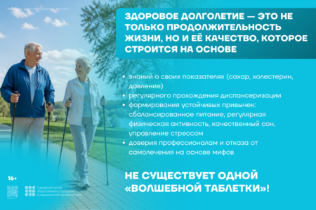 Неделя здорового долголетия