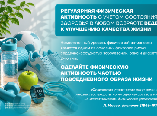 Неделя физической активности