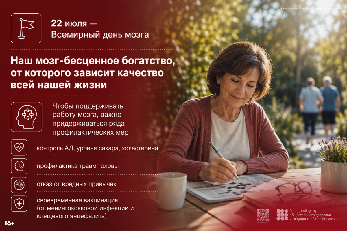 головной мозг