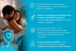 Инфекции, передаваемые половым путём