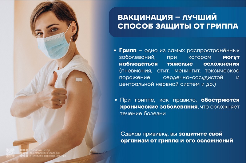 Грипп вакцинация – лучший способ защиты