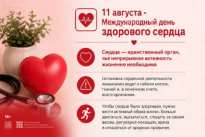 неделя профилактики сердечно-сосудистых заболеваний