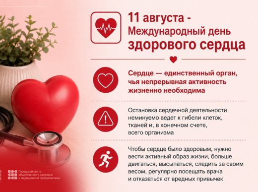 неделя профилактики сердечно-сосудистых заболеваний
