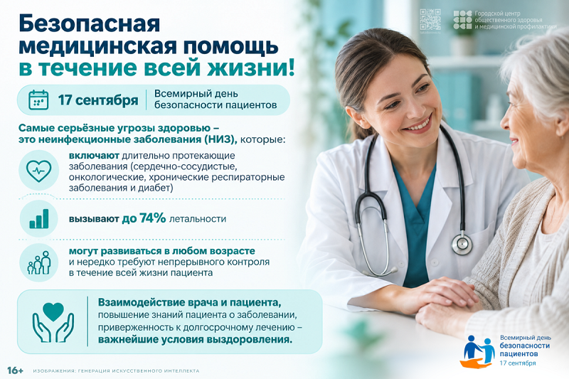 Неделя безопасности пациента: 14–20 сентября 2026 года