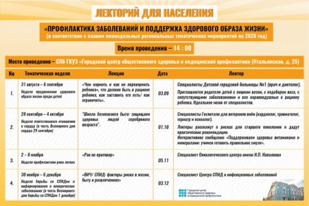 План Лекторий 2026