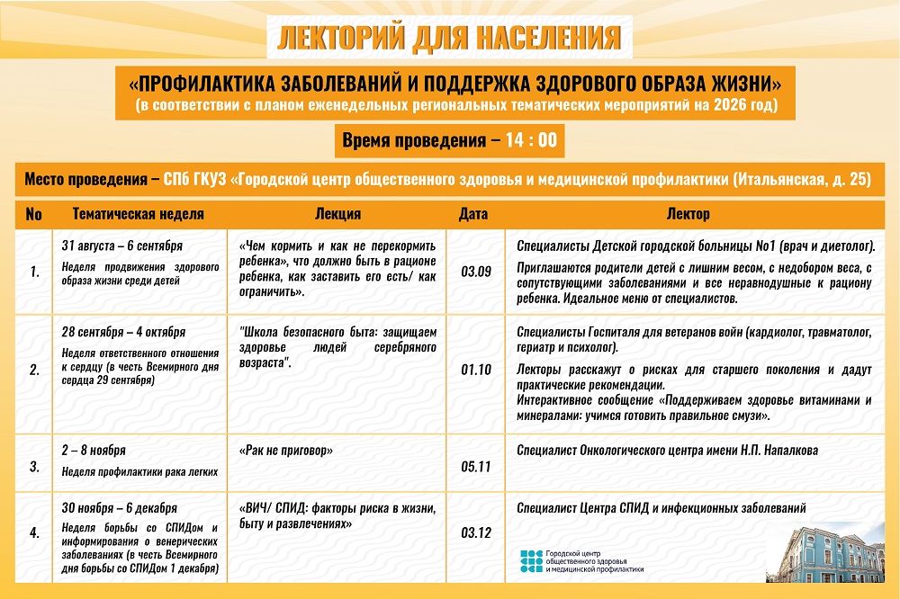 План Лекторий 2026