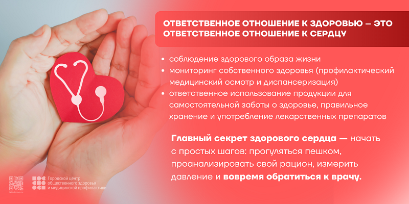 Всемирный день сердца